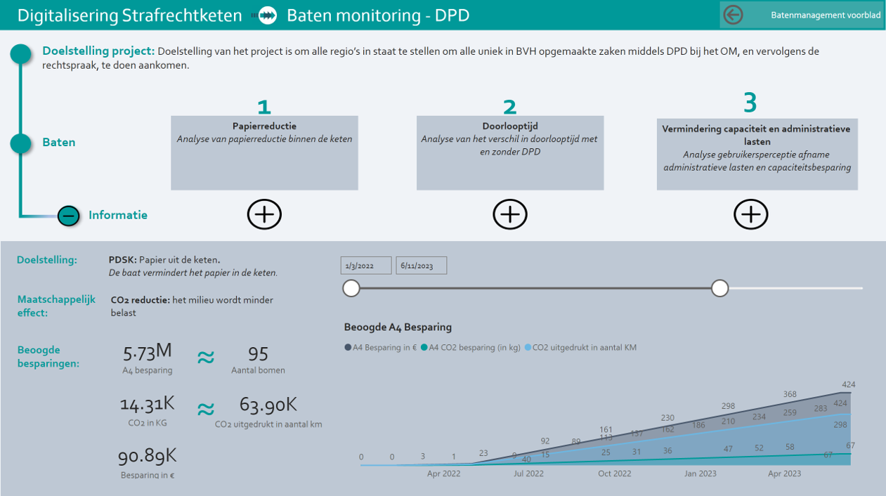 h05-batenmanagement.png