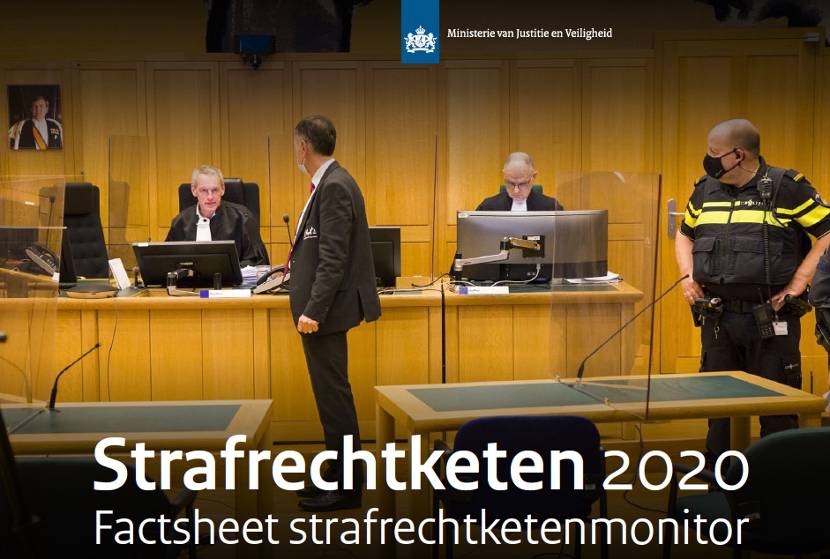 Voorpagina Strafrechtketenmonitor 2020