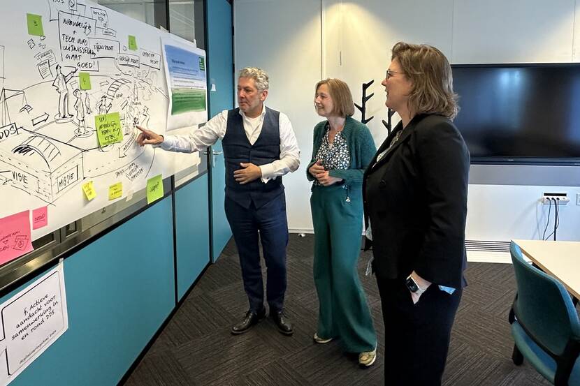 en man en twee vrouwen kijken naar verschillende post-its en geschreven teksten die op een muur hangen